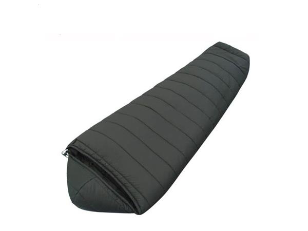 Sleeping Bag Wholesale Guide for Camping and Retail Programs